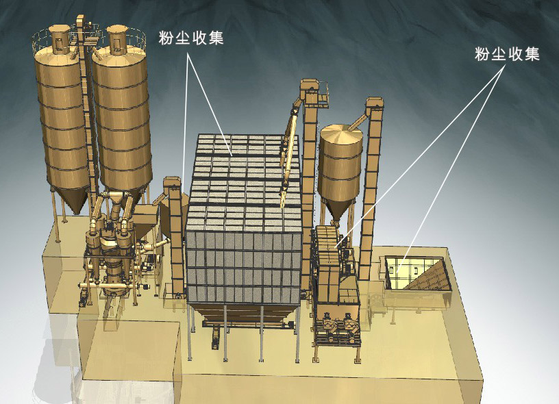 氫氧化鈣生產工藝流程先進