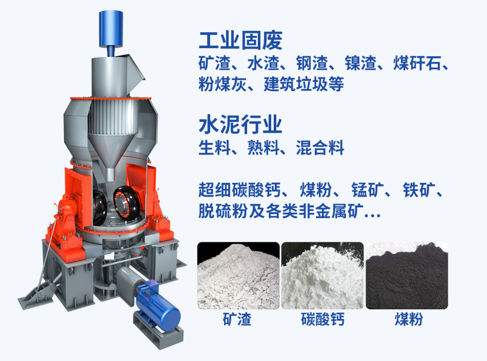 立式磨粉機(jī)加工工藝